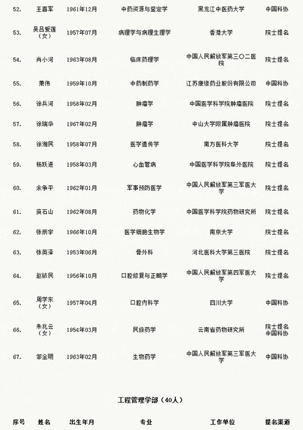 人才網