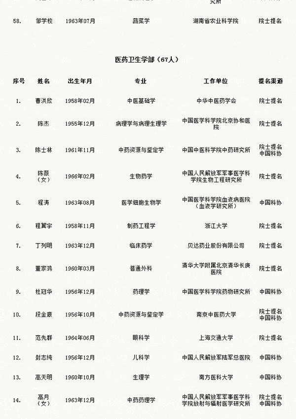 人才網