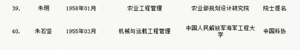 人才網