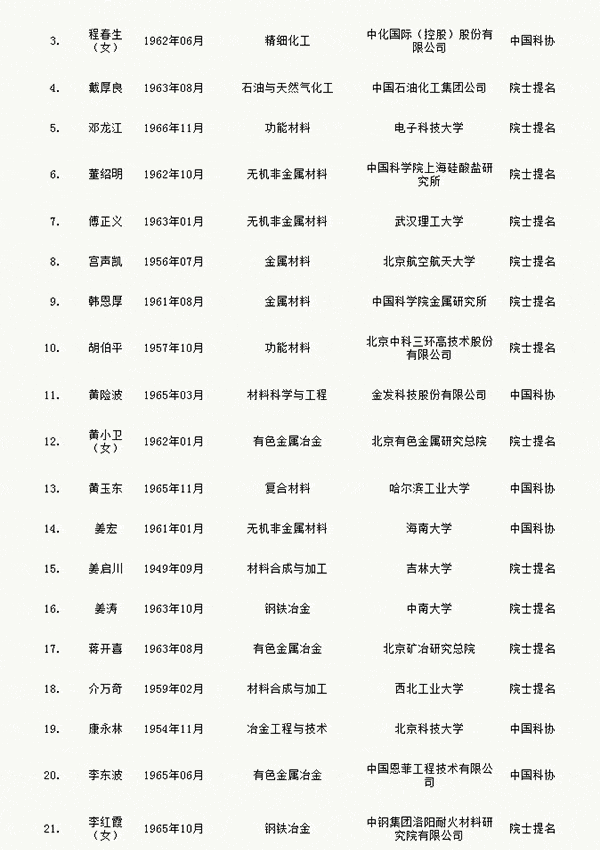 人才網