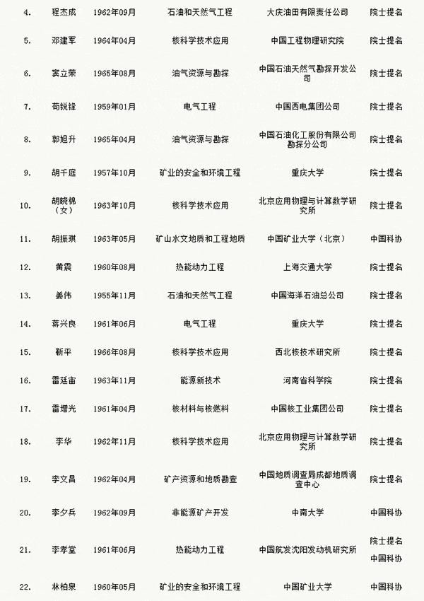 人才網