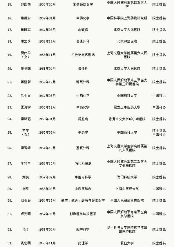 人才網