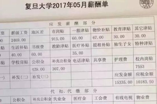 據稱一復旦教授曬出的工資單。網絡截圖 據稱一復旦教授曬出的工資單。網絡截圖