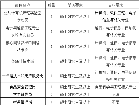 企業微信截圖_1662445048555.png